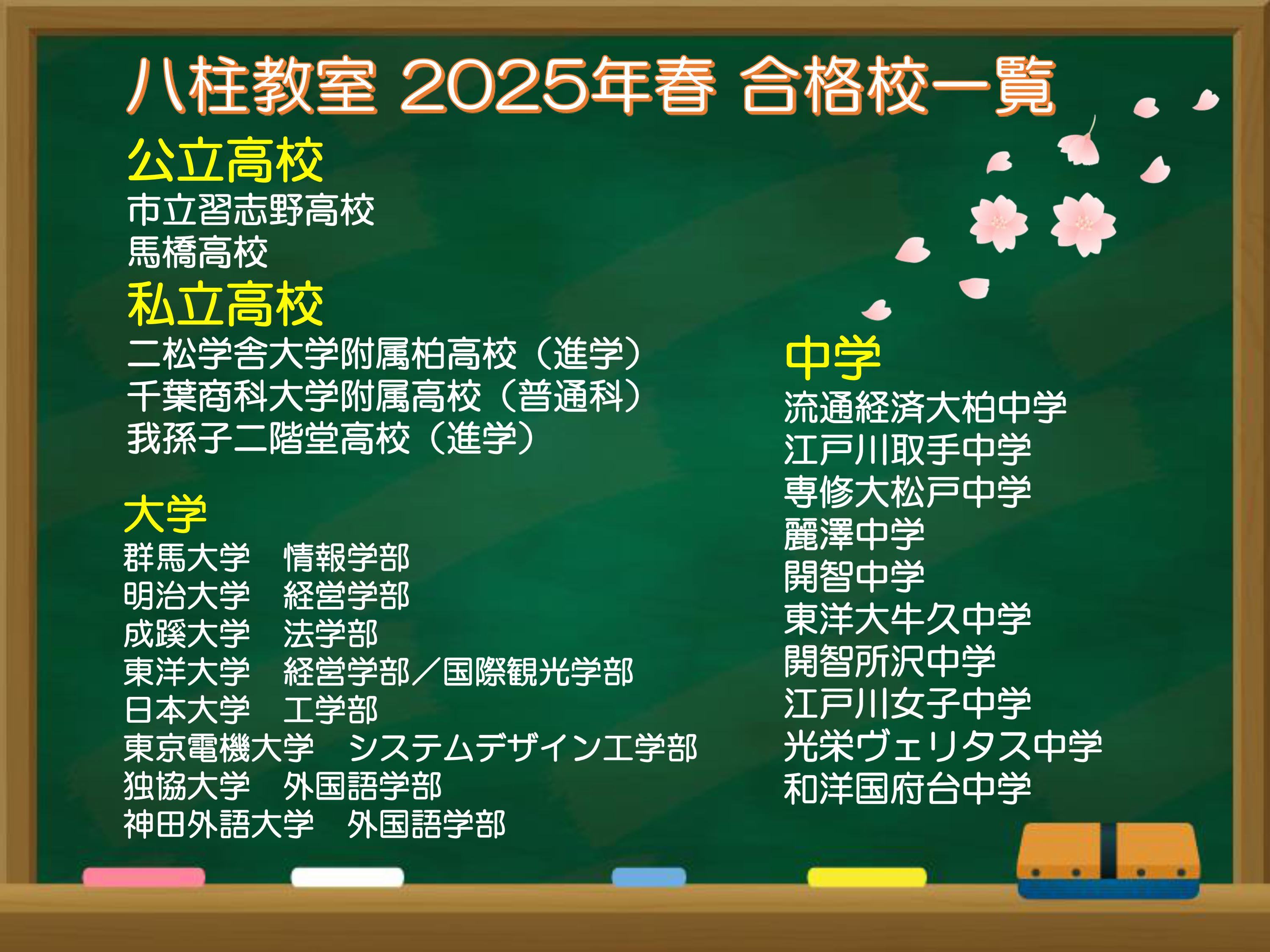 八柱教室